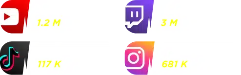 Redes Sociales Jelty